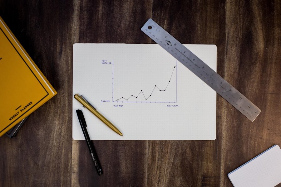Steps to rebuild your CIBIL score after a loan or credit card settlement in India